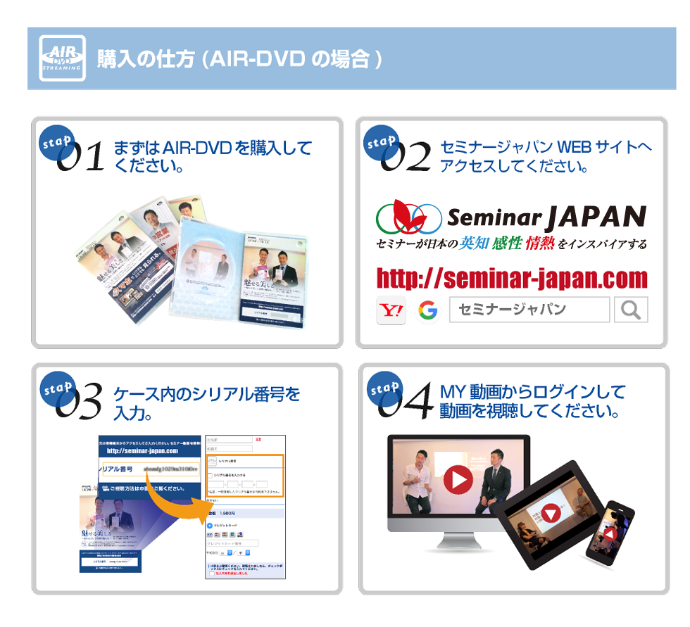 AIR-DVDでのご購入