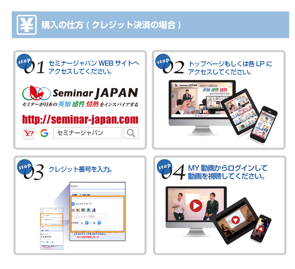 クレジットカードでのご購入